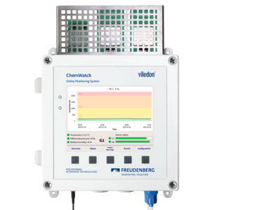 ChemWatch ChemWatch